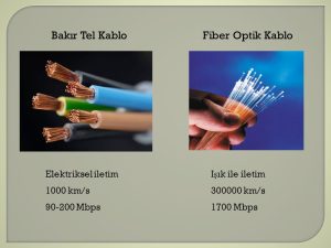 Profesyonellerin Fiber Optik Kablo Seçmesinin 5 Nedeni